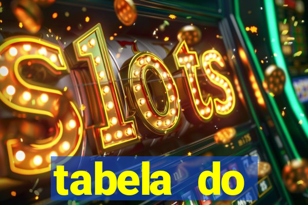 tabela do brasileirao 2015